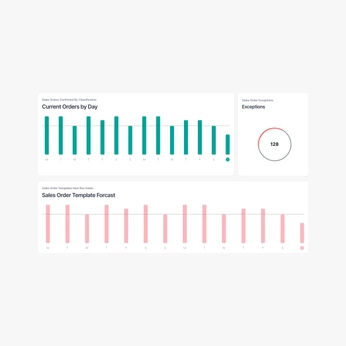 A cover of "data" cluster. The owner is shloked. The cluster consists of 1 element.