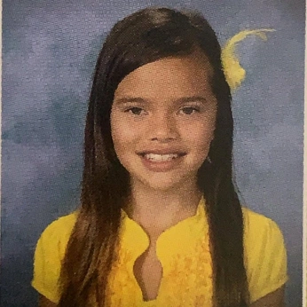 A cover of "photos" cluster. The owner is fein.2000. The cluster consists of 170 elements.