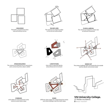 A cover of "Diagrams" cluster. The owner is jecika. The cluster consists of 3 elements.