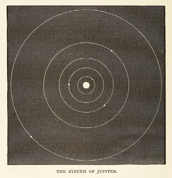 A cover of "astronomy" cluster. The owner is beryllus. The cluster consists of 11 elements.