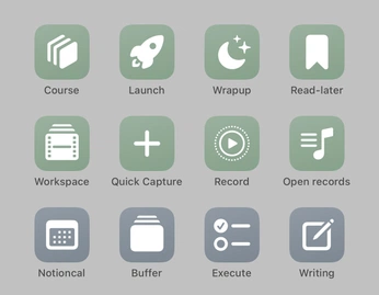 A cover of "Productivity" cluster. The owner is do.aiworks. The cluster consists of 4 elements.