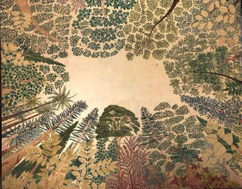 A cover of "Concepts" cluster. The owner is charlietimperley. The cluster consists of 21 elements.