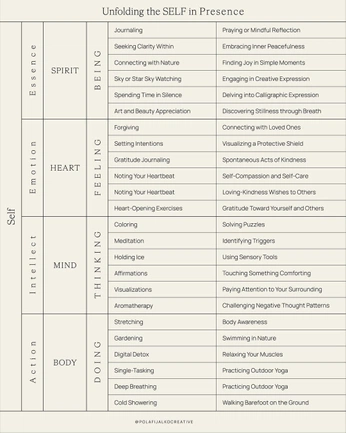 A cover of "Wellness" cluster. The owner is koukla. The cluster consists of 4 elements.