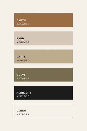 A cover of "STUDIO ISME VIBES" cluster. The owner is ethanfloro. The cluster consists of 5 elements.