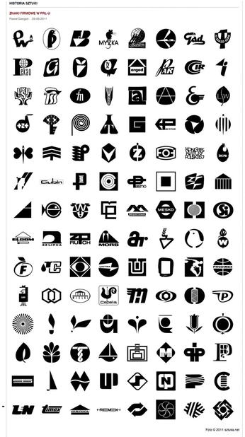 A cover of "Logo" cluster. The owner is aw. The cluster consists of 9 elements.