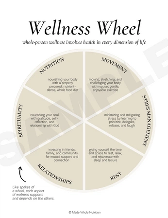 A cover of "WH" cluster. The owner is mar.supial. The cluster consists of 1 element.