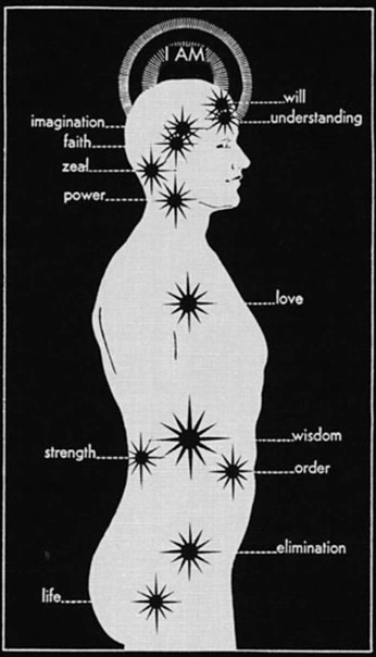 A cover of "Regulated NS" cluster. The owner is masha.photo. The cluster consists of 6 elements.