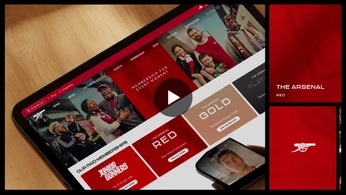 A cover of "Showcases" cluster. The owner is roandeighton. The cluster consists of 4 elements.