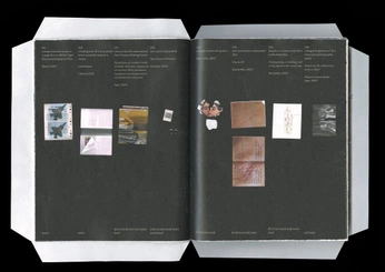 A cover of "artist book finals" cluster. The owner is antonia.ebner. The cluster consists of 5 elements.