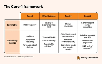 A cover of "Product" cluster. The owner is andiebandie. The cluster consists of 2 elements.