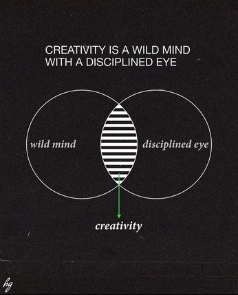 A cover of "Design" cluster. The owner is jennabritt. The cluster consists of 2 elements.