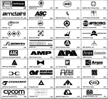 A cover of "Logo" cluster. The owner is lbocla. The cluster consists of 7 elements.