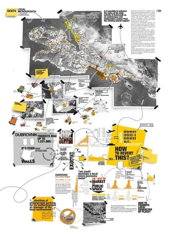 A cover of "Paisajes Exotizados." cluster. The owner is nata.ortizz. The cluster consists of 17 elements.