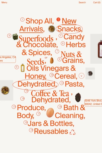 A cover of "Newks Evergreen" cluster. The owner is nstone. The cluster consists of 3 elements.