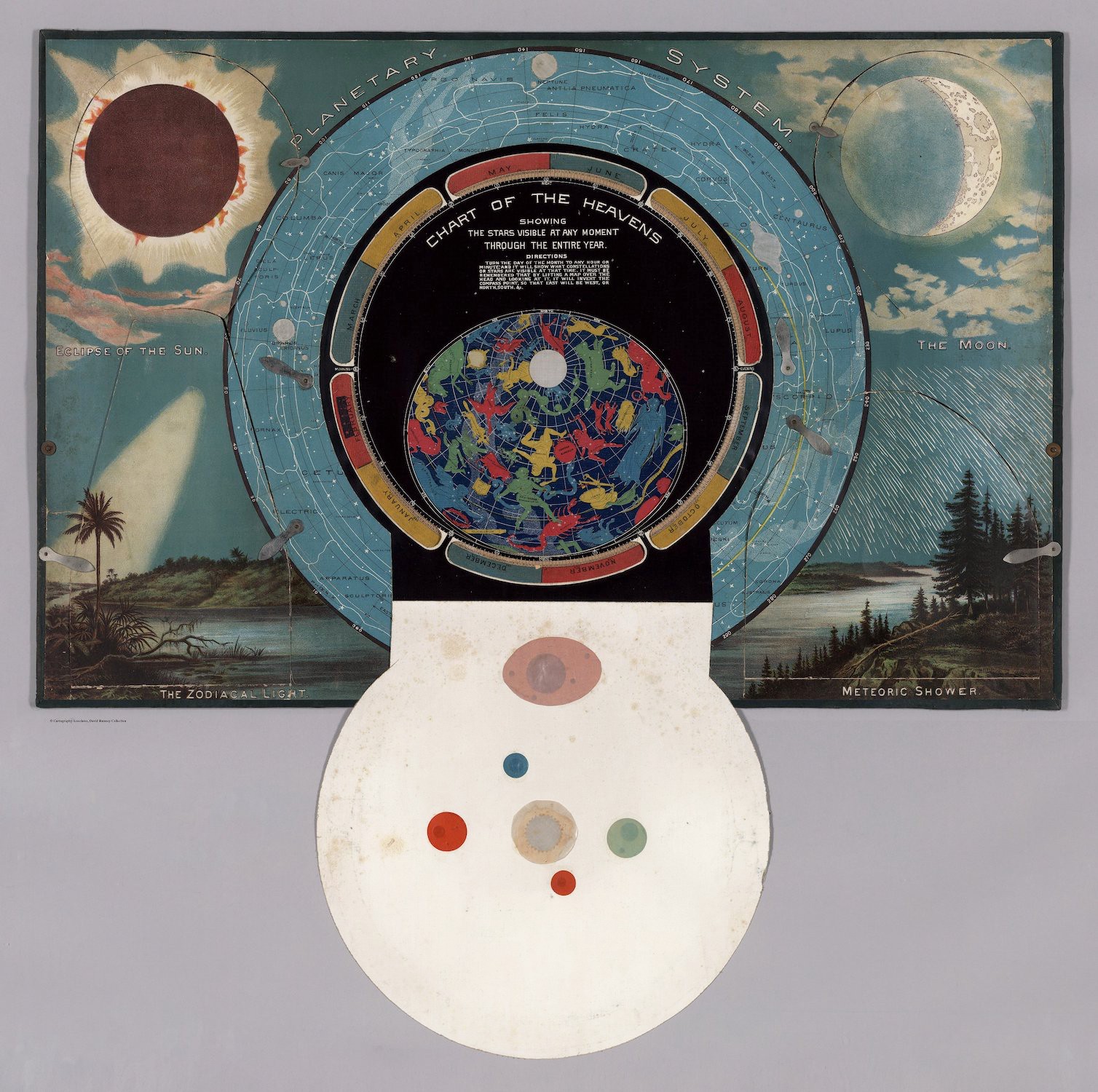 Planetary System chart, with five opening flaps, depicting Eclipse of the Sun, The Moon, The Zodiacal Light, and Meteoric Shower, from Yaggy's Geographical Study, 1887. Here the central flap is open, revealing the Chart of the Heavens