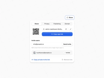A cover of "Dashboard modals" cluster. The owner is temidee. The cluster consists of 4 elements.