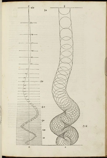 A cover of "Soup" cluster. The owner is sanchit. The cluster consists of 3 elements.