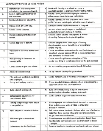 A cover of "KNOWING" cluster. The owner is gbuutt. The cluster consists of 1 element.