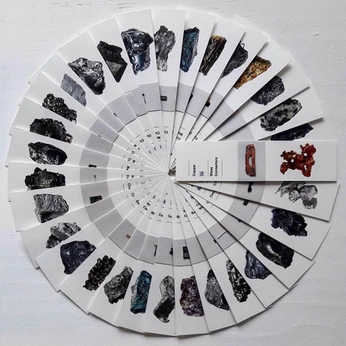 A cover of "speculative design" cluster. The owner is meyys. The cluster consists of 40 elements.