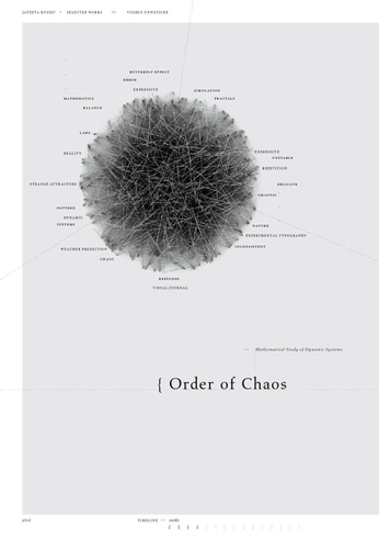 A cover of "FLYER" cluster. The owner is walkernide. The cluster consists of 12 elements.