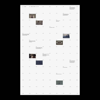 A cover of "SKV" cluster. The owner is thuanphung. The cluster consists of 5 elements.