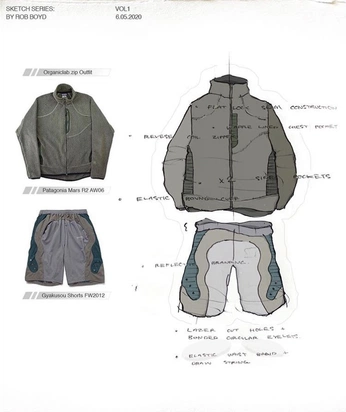 A cover of "moda" cluster. The owner is javincho. The cluster consists of 9 elements.