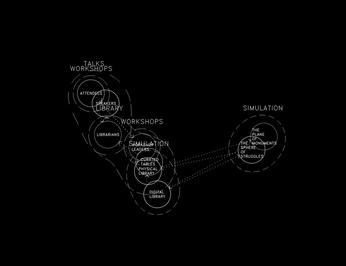 A cover of "FNE" cluster. The owner is eetus. The cluster consists of 1 element.