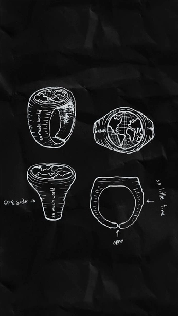 A cover of "jewelry inspo" cluster. The owner is retromercury. The cluster consists of 6 elements.