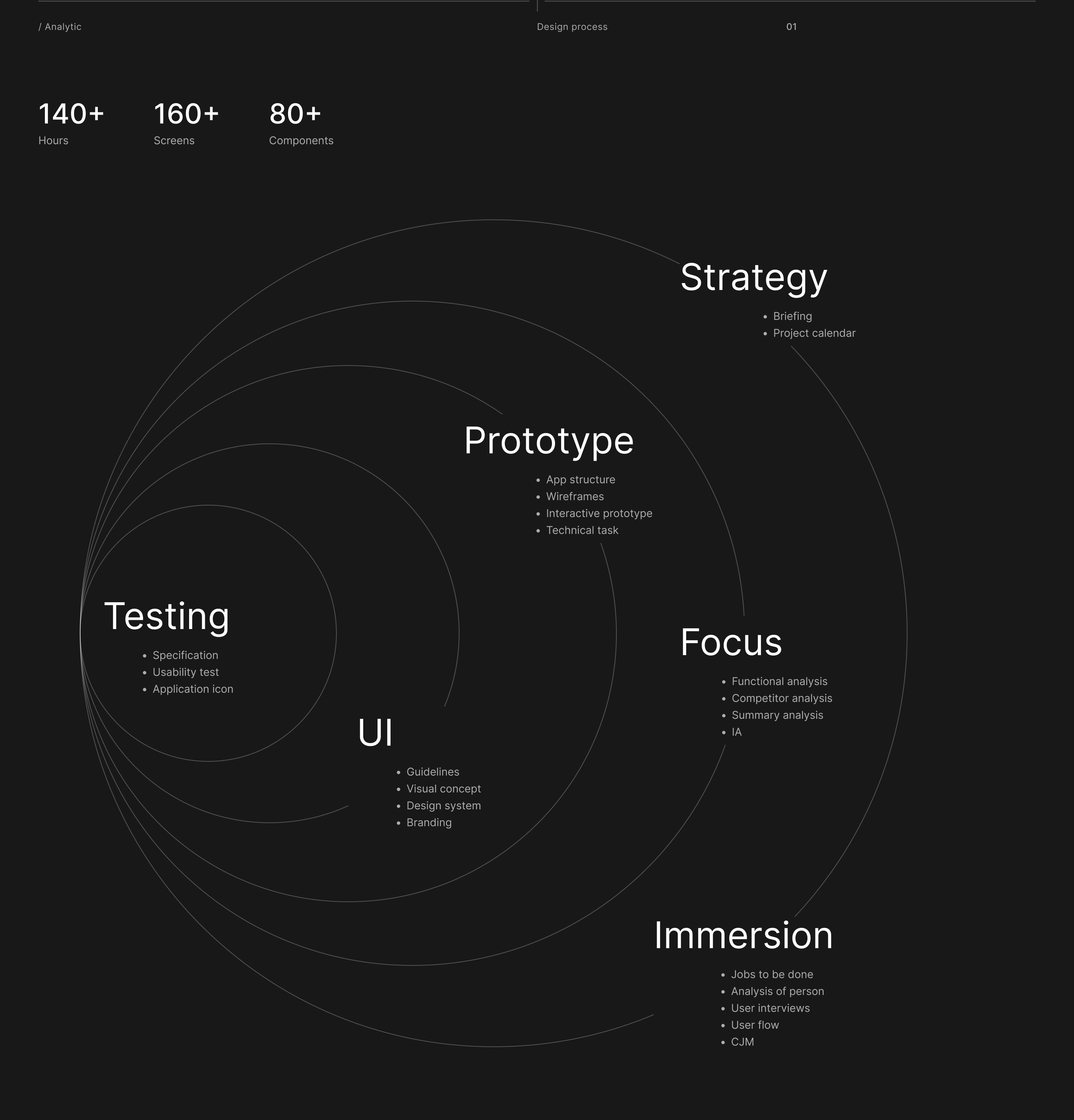 A Pinterest pin added by draugr11 on Sep 05, 2024. The author is Alexandra De Vries Suárez. May present: screenshot.