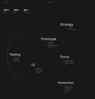 A Pinterest pin added by draugr11 on Sep 05, 2024. The author is Alexandra De Vries Suárez. May present: screenshot.