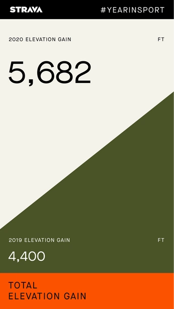 A cover of "UINTERFACE]" cluster. The owner is josenunez. The cluster consists of 17 elements.