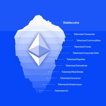 A cover of "Ethereum" cluster. The owner is darthy. The cluster consists of 1 element.