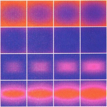 A cover of "Heatmapping & gradients" cluster. The owner is preji. The cluster consists of 6 elements.