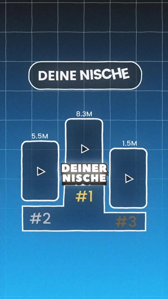A cover of "Ads" cluster. The owner is koray. The cluster consists of 18 elements.