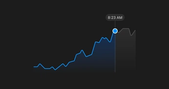 A cover of "Graph" cluster. The owner is sayue. The cluster consists of 12 elements.