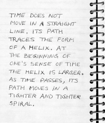 A cover of "iii" cluster. The owner is asfornicole. The cluster consists of 57 elements.