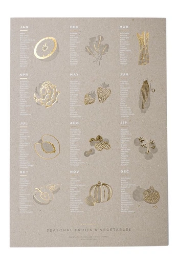 A cover of "Calendario" cluster. The owner is alesweets. The cluster consists of 3 elements.