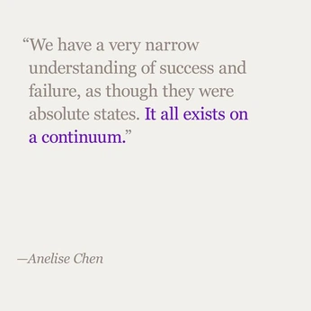 A cover of "How does Success Look?" cluster. The owner is flowst8. The cluster consists of 115 elements.