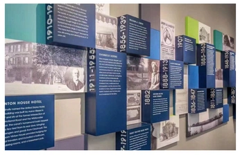 A cover of "Pameran" cluster. The owner is haryando. The cluster consists of 10 elements.