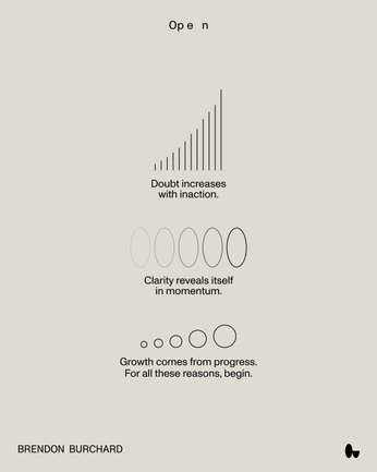 A cover of "Mindset" cluster. The owner is lmrojasolarte. The cluster consists of 3 elements.