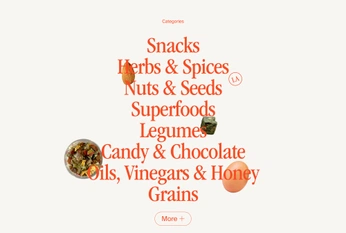 A cover of "specialty ingredients" cluster. The owner is naturesnursee. The cluster consists of 24 elements.