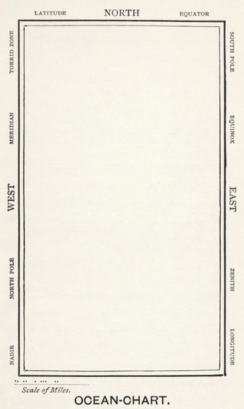 A cover of "Deezign" cluster. The owner is kramkyb. The cluster consists of 64 elements.
