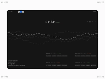 A cover of "graphs" cluster. The owner is podrivo. The cluster consists of 10 elements.