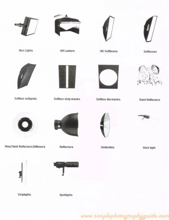 A cover of "lighting" cluster. The owner is kaljg. The cluster consists of 2 elements.