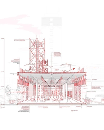 A cover of "how to do a project" cluster. The owner is wxcvbn. The cluster consists of 5 elements.