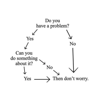 A cover of "funny" cluster. The owner is giftedart. The cluster consists of 6 elements.