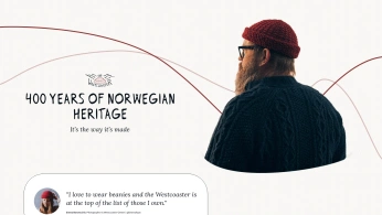 A cover of "Fits" cluster. The owner is zbreakstone. The cluster consists of 5 elements.