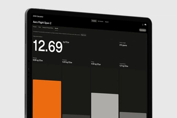 A cover of "Fairphone" cluster. The owner is jantjebeton. The cluster consists of 35 elements.