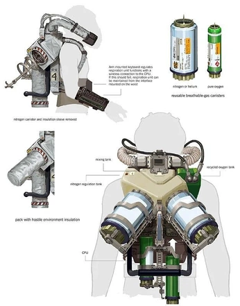 A cover of "Sci fi" cluster. The owner is evilgrape. The cluster consists of 7 elements.