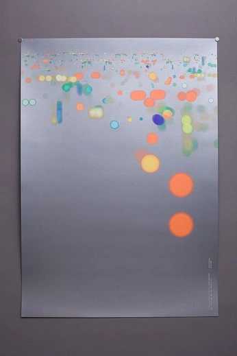 A cover of "Posters" cluster. The owner is kotarsissool. The cluster consists of 1 element.